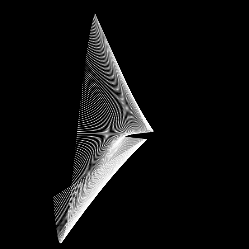Sinus Cosinus #N #1