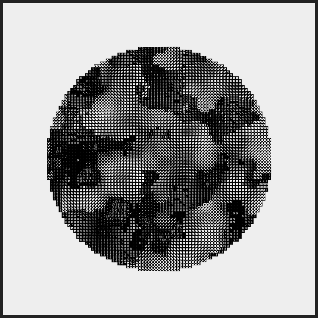Mapa Mundi [ascii] #70