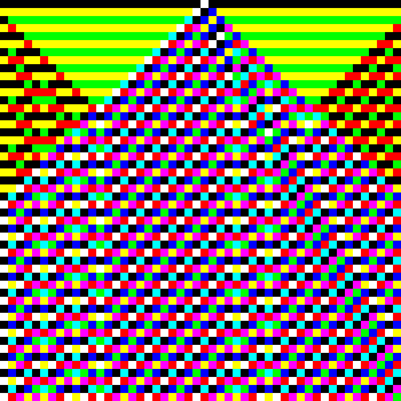 RGB Elementary Cellular Automaton #696