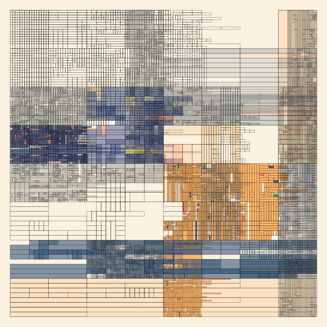 NESTED IDENTITIES #177