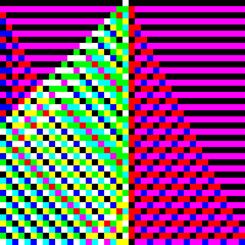 RGB Elementary Cellular Automaton #683