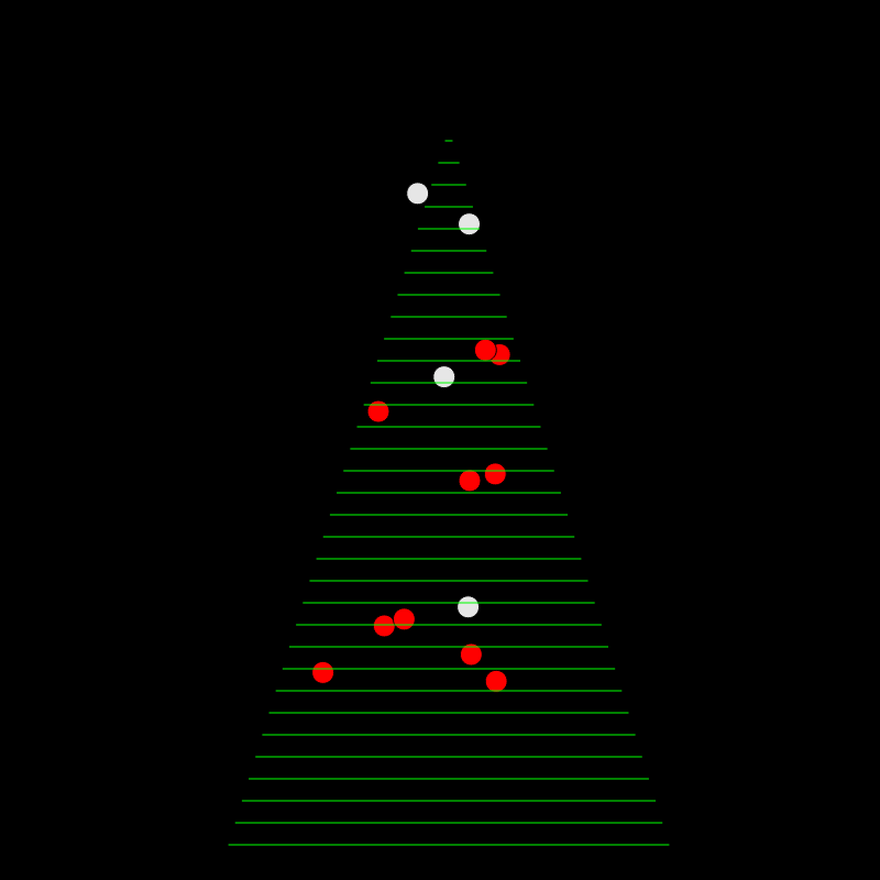 Christmas Tree #11