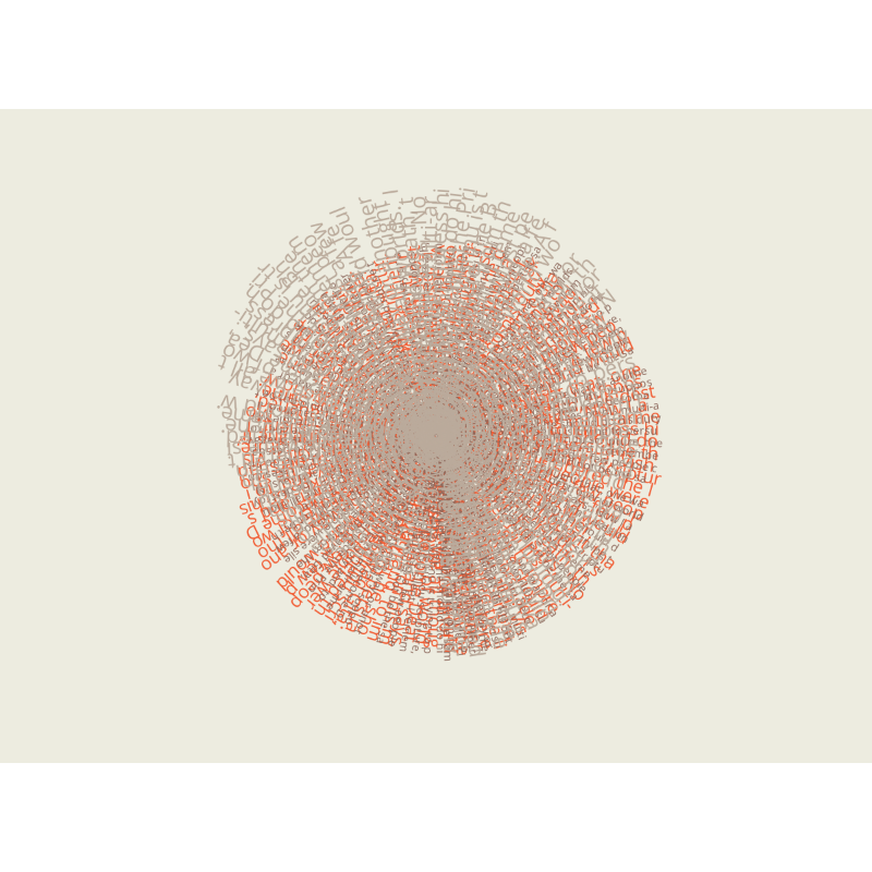Circular #10