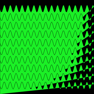 Coding in Waves #15