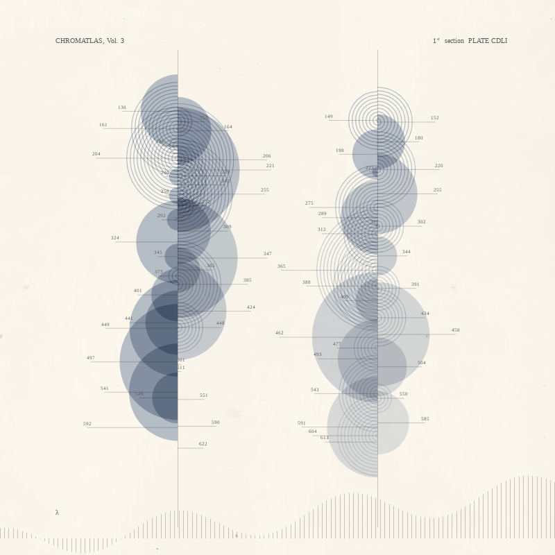 CHROMATLAS, Vol. 3 #202