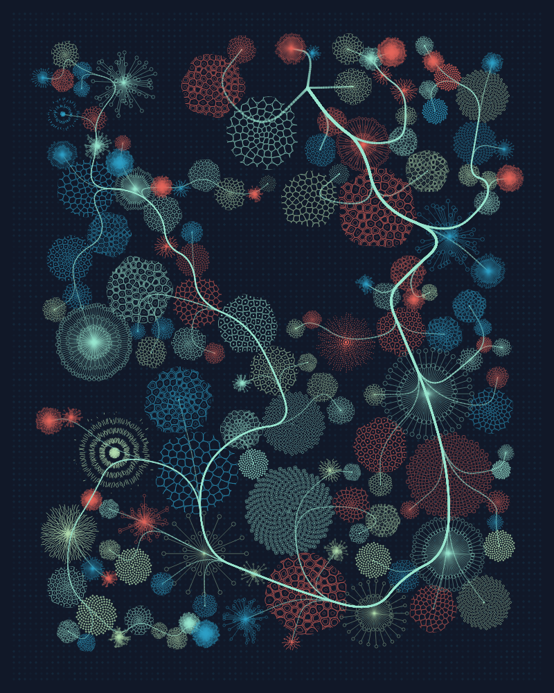 Florilegium #4