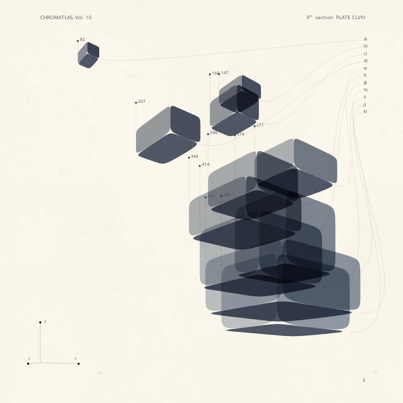 CHROMATLAS, Vol. 10 #47