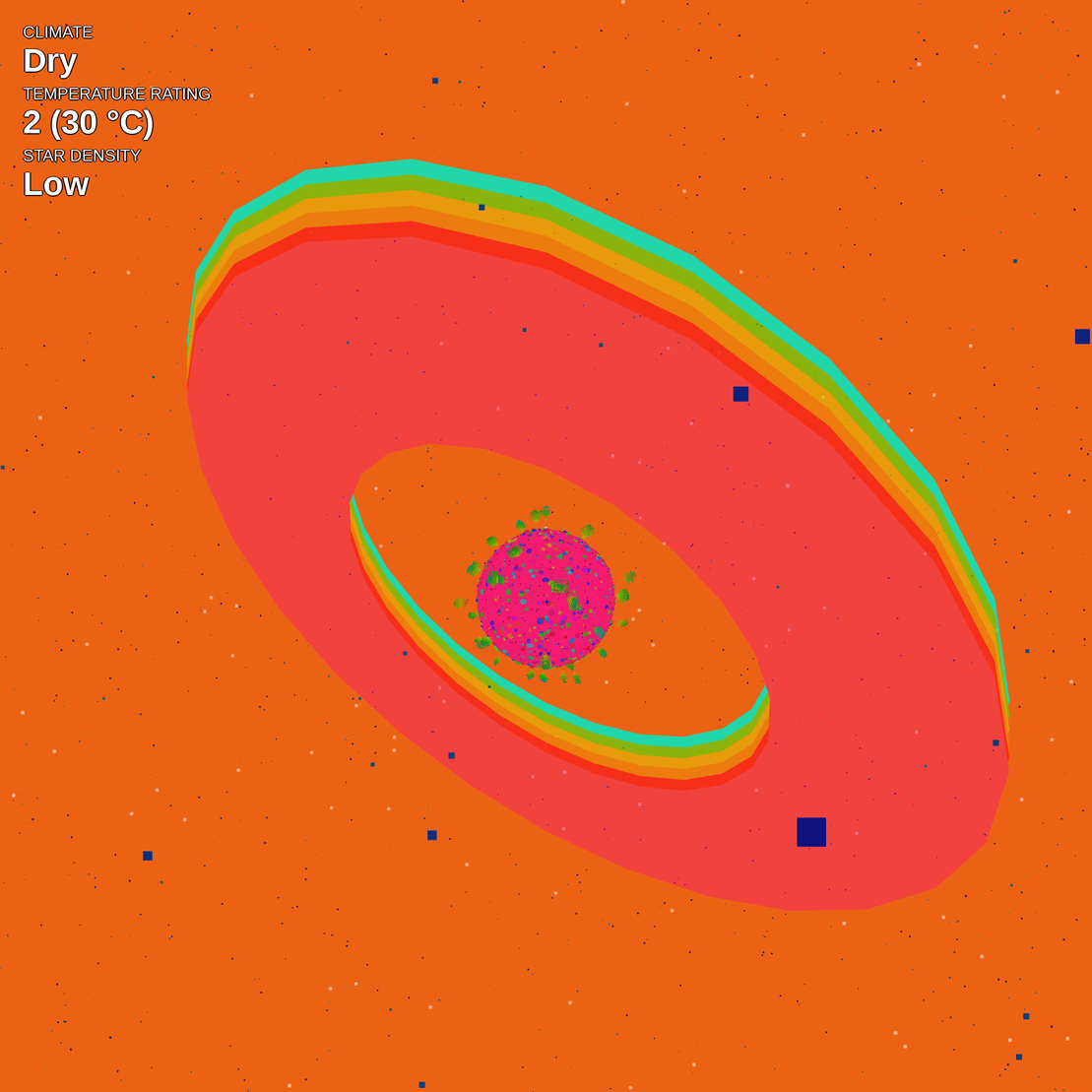 planets #77