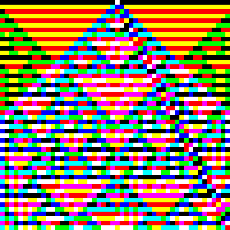 RGB Elementary Cellular Automaton #480