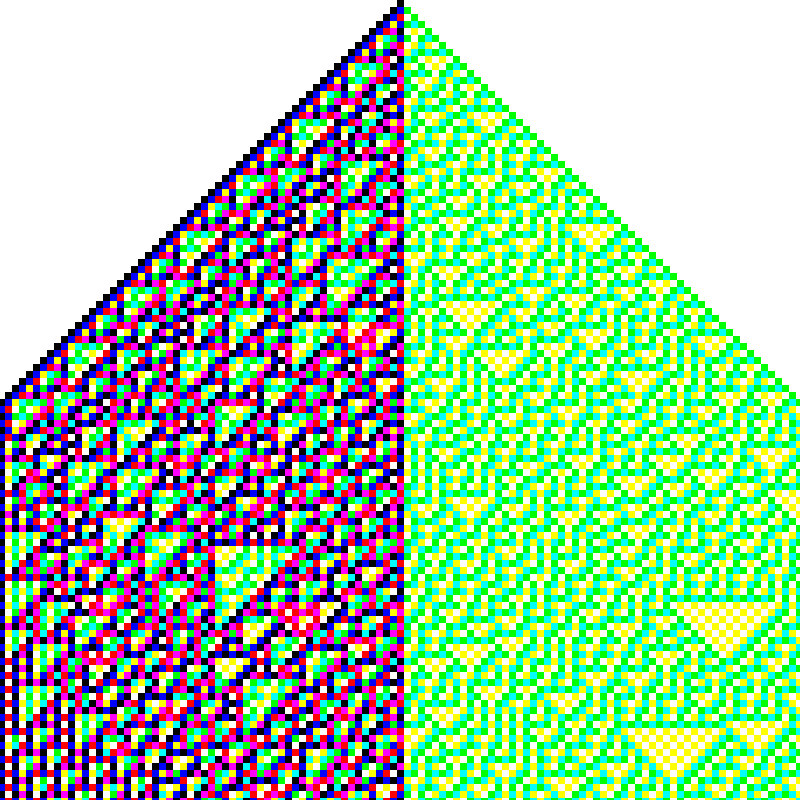 RGB Elementary Cellular Automaton #646