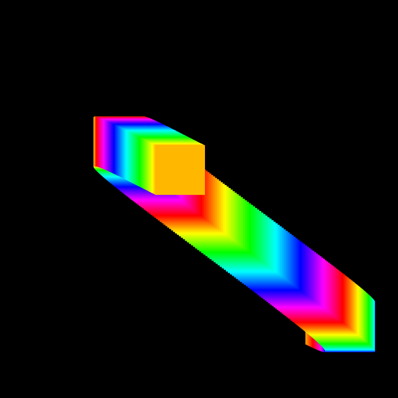 Chromatic Squares #150