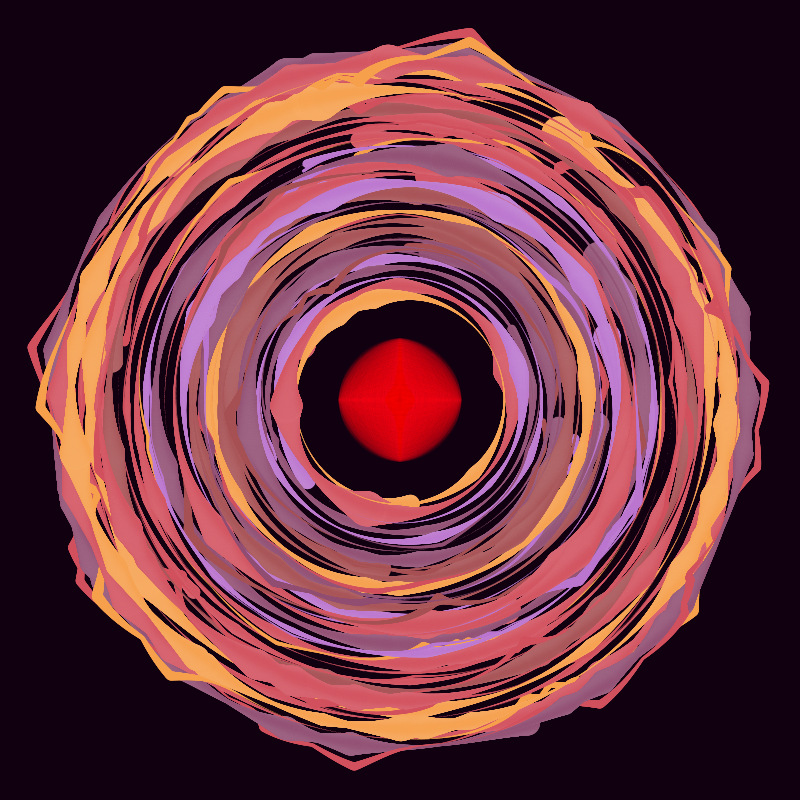 Orbital Swirls #6