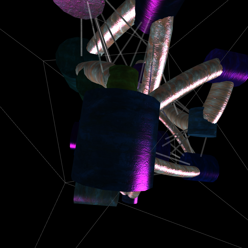 SC.002 : Studies Series #114