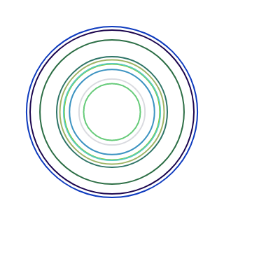 Concentric #54