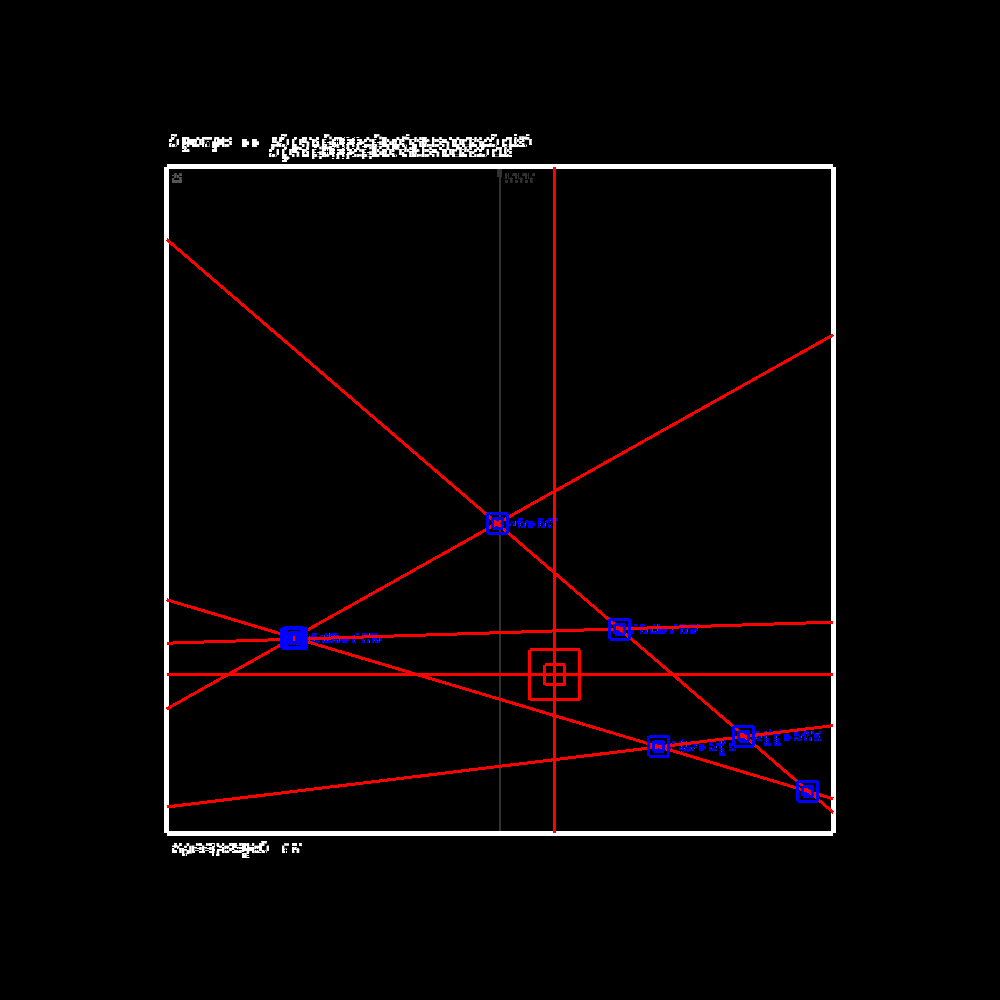 Glipsian Early Warning Collision Detection #25