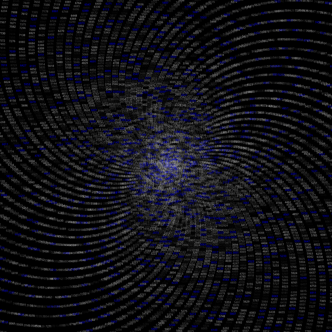 Polar Plot of Numbers #22