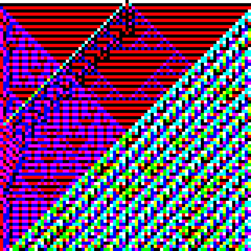 RGB Elementary Cellular Automaton #914