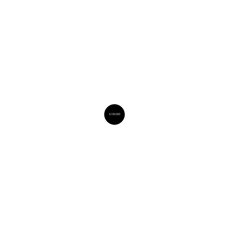 Circle #296