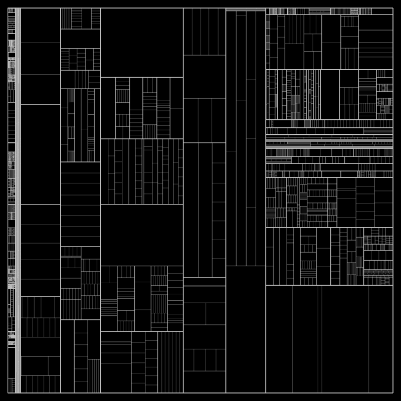 partition()