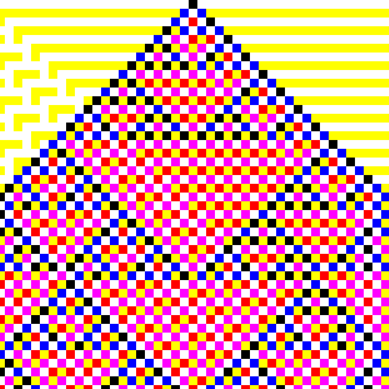 RGB Elementary Cellular Automaton #548