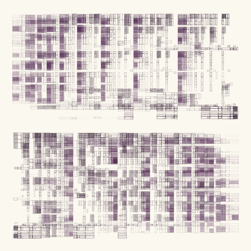 Subdivisions #236