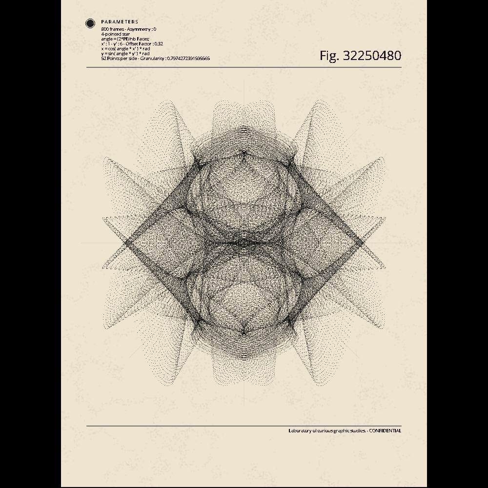 Backward Oscillations #204