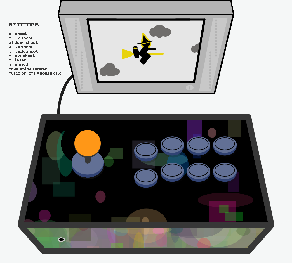 Arcade stick #16