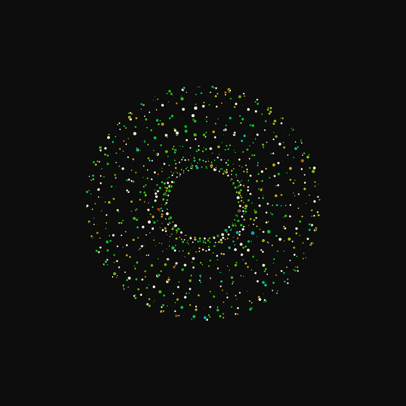 rotating particles #3