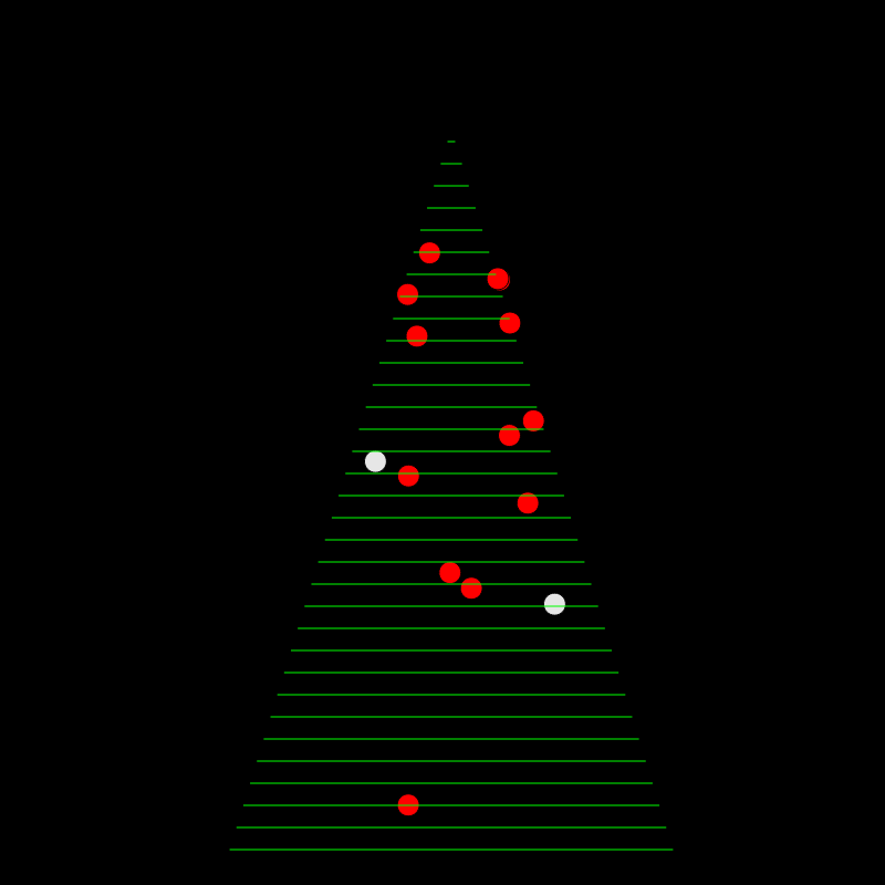 Christmas Tree #12