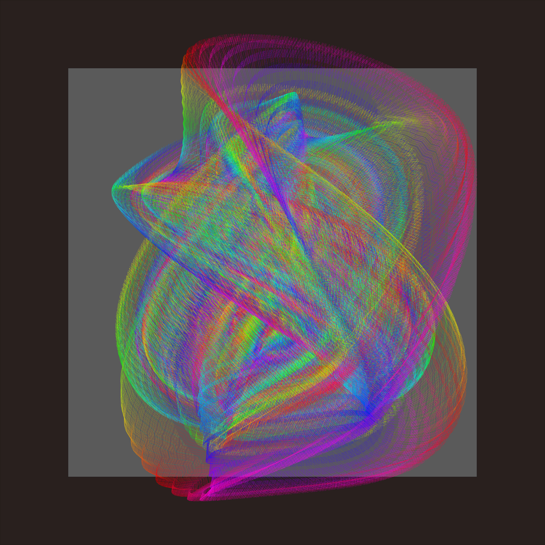 disturbances in the magnetosphere #3