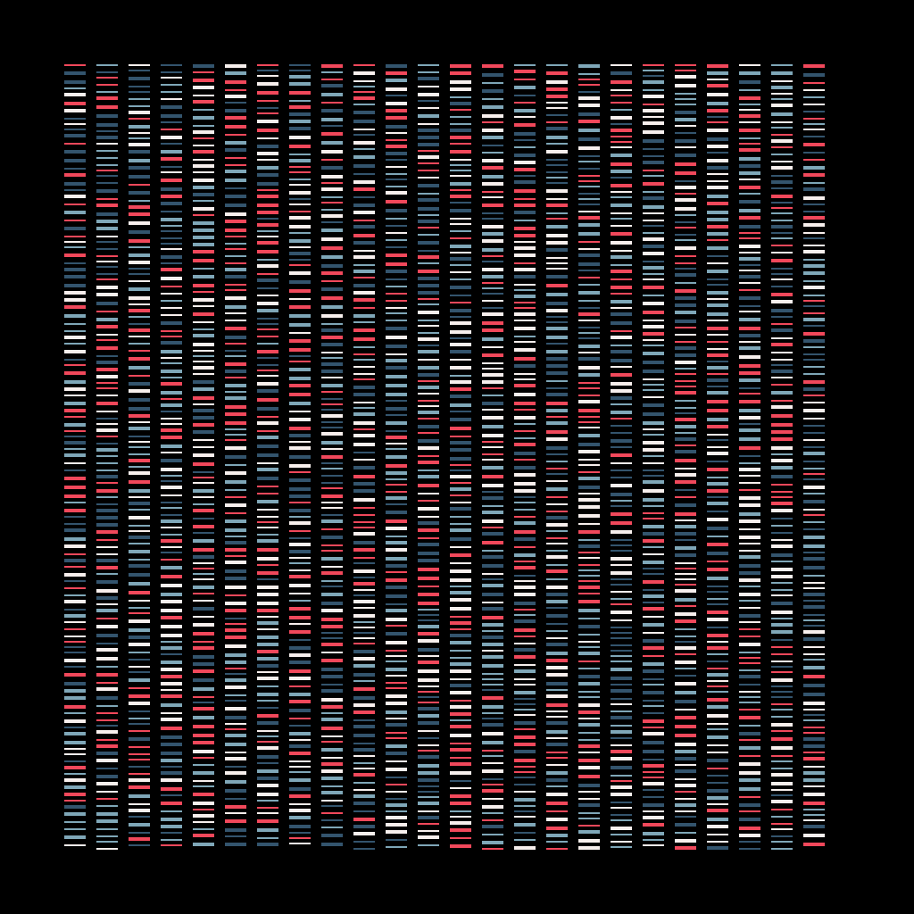 Deoxyribonucleic Acid Sequence | BDC #6