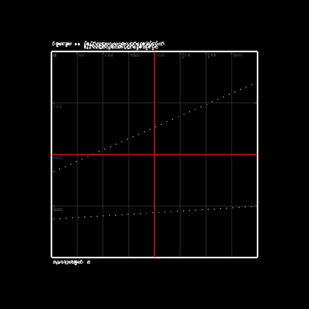 Glipsian Early Warning Collision Detection #6