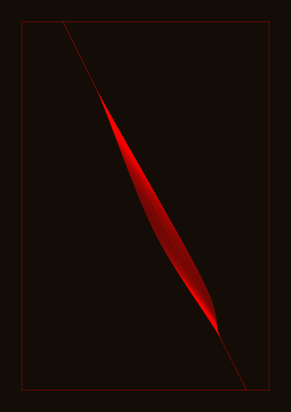 Observance #47