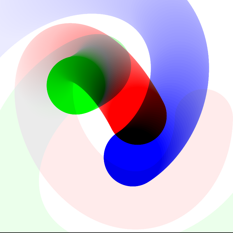 fx(params-a-metric) #5