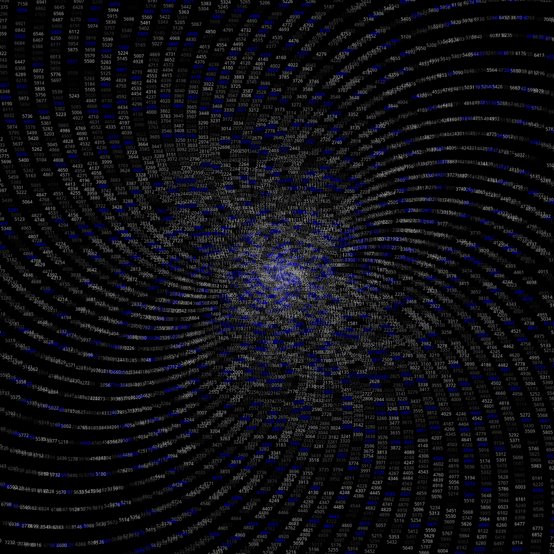 Polar Plot of Numbers #235