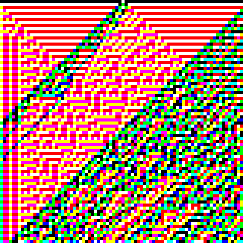 RGB Elementary Cellular Automaton #106