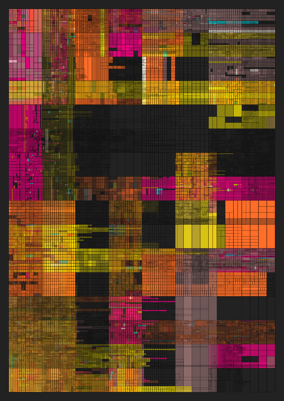 NESTED IDENTITIES #87