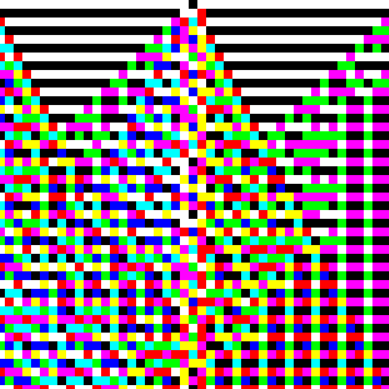 RGB Elementary Cellular Automaton #633