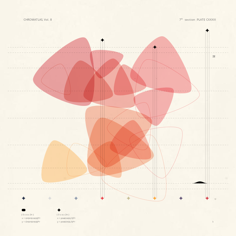 CHROMATLAS, Vol. 8 #226