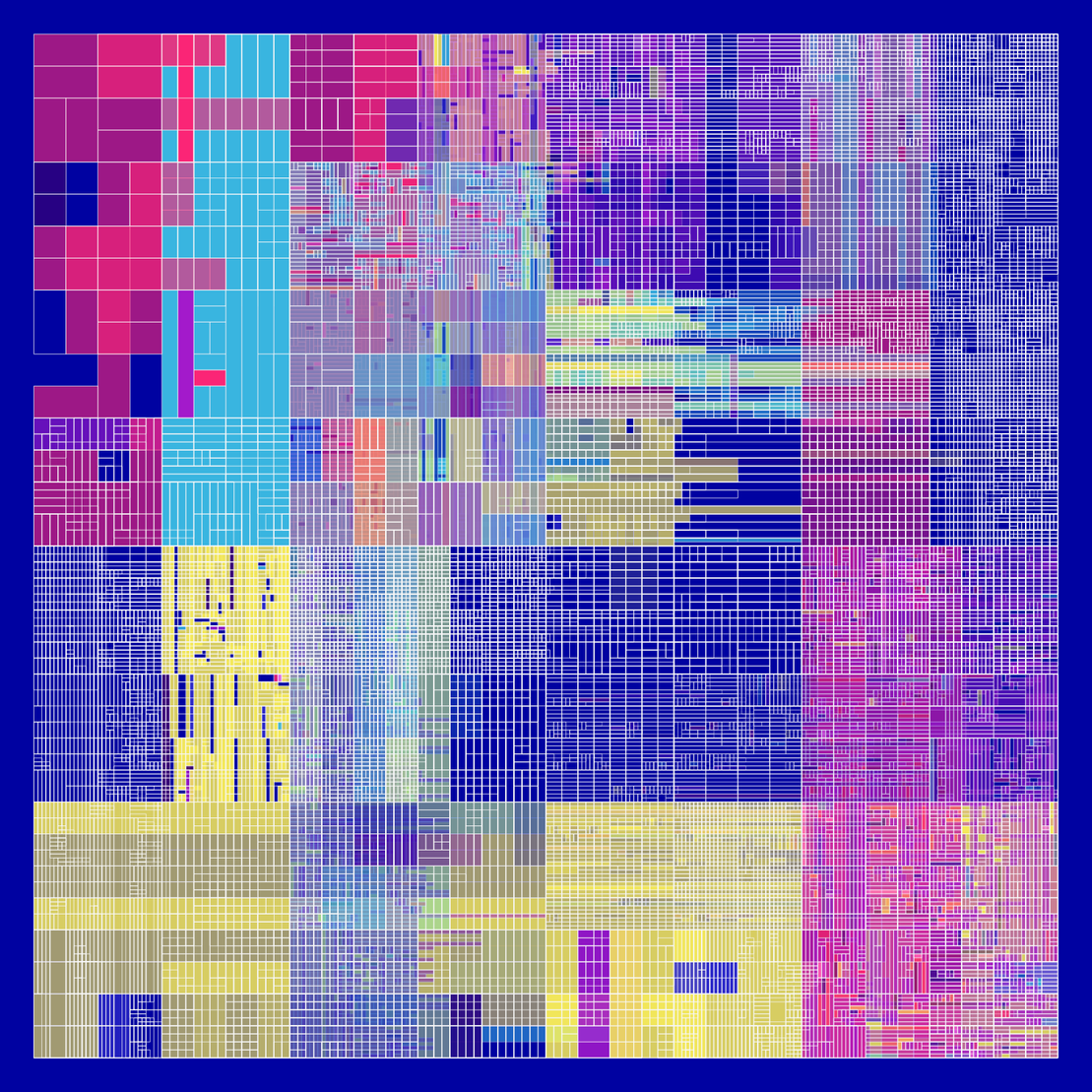 NESTED IDENTITIES #103