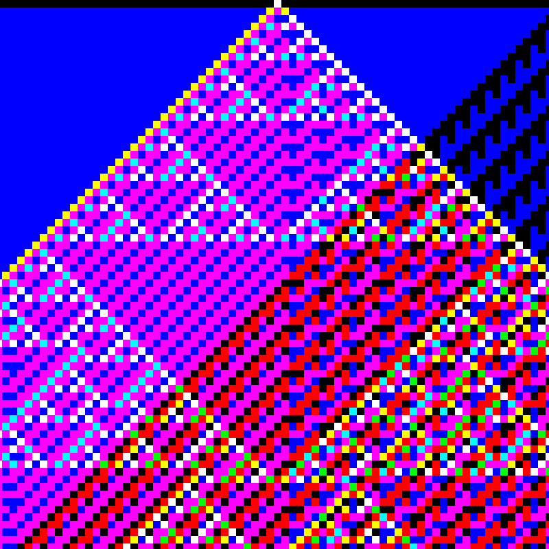 RGB Elementary Cellular Automaton #82