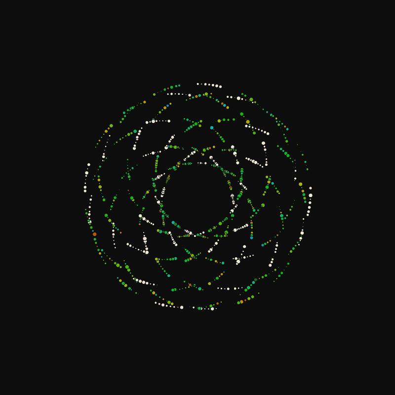 rotating particles #32