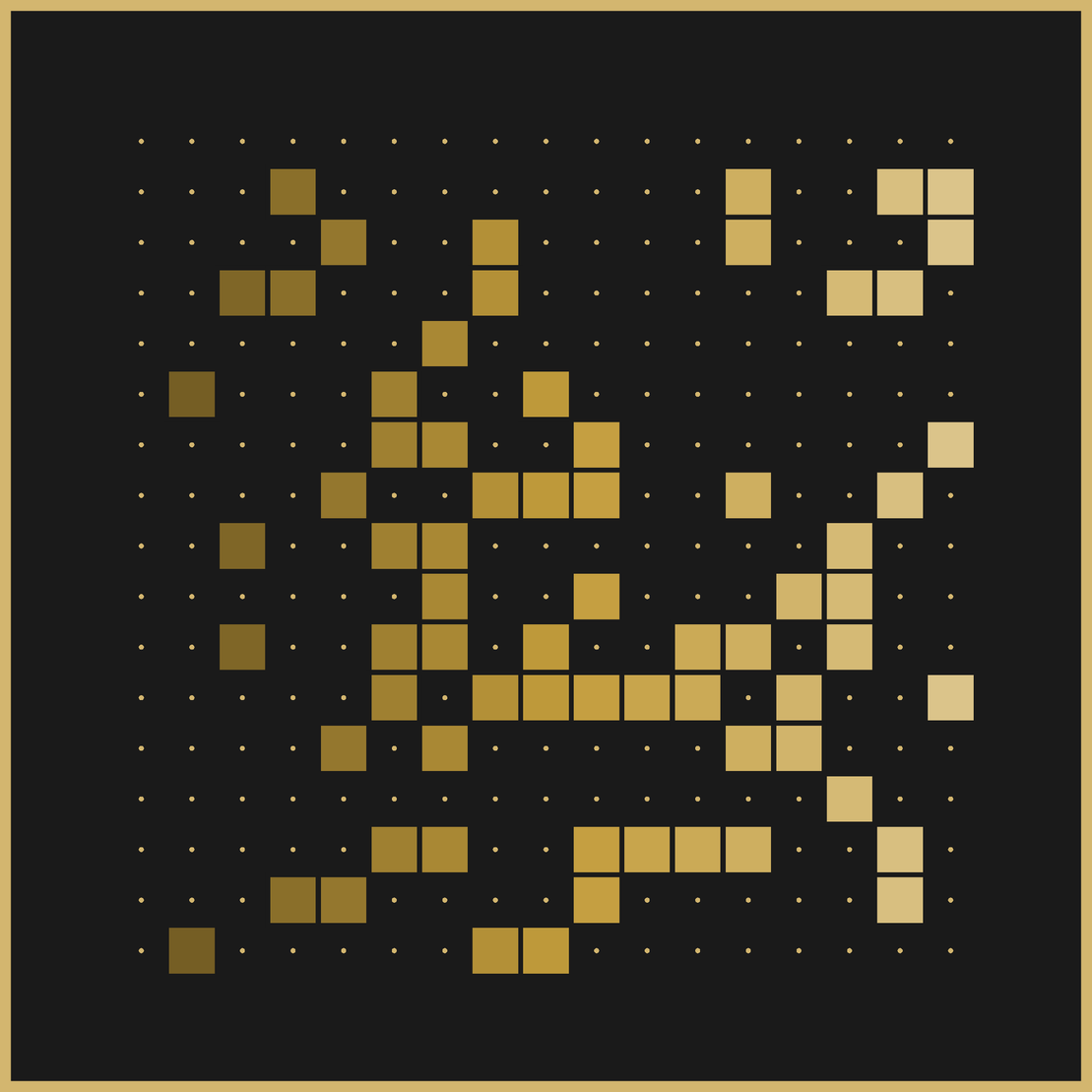 Noisy Pixel Management #60