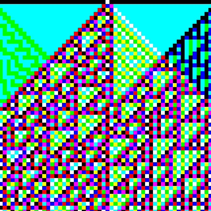 RGB Elementary Cellular Automaton #282