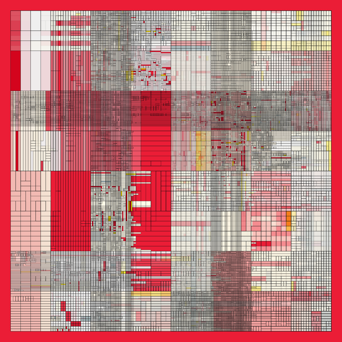 NESTED IDENTITIES #236