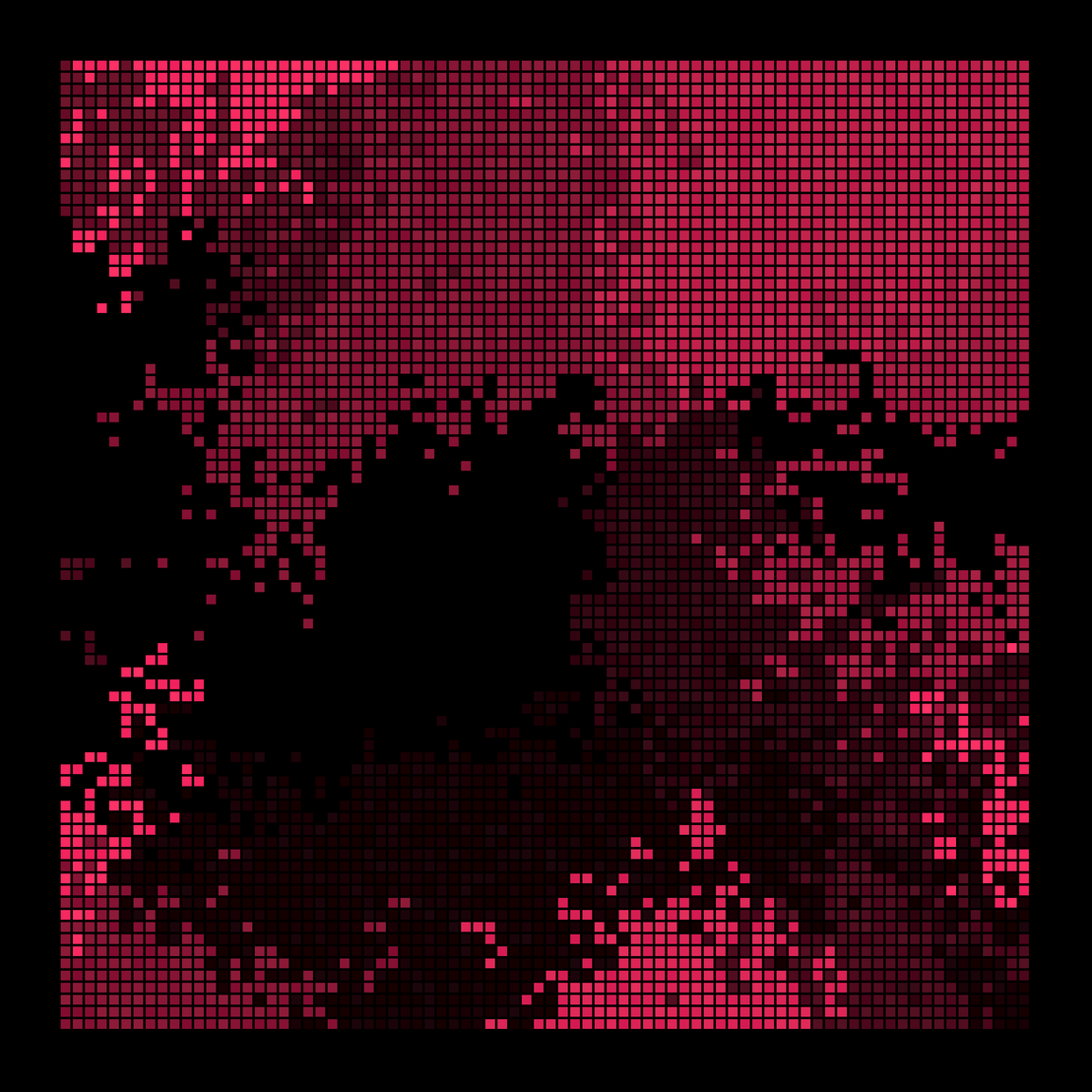 Pixel Blobs #248