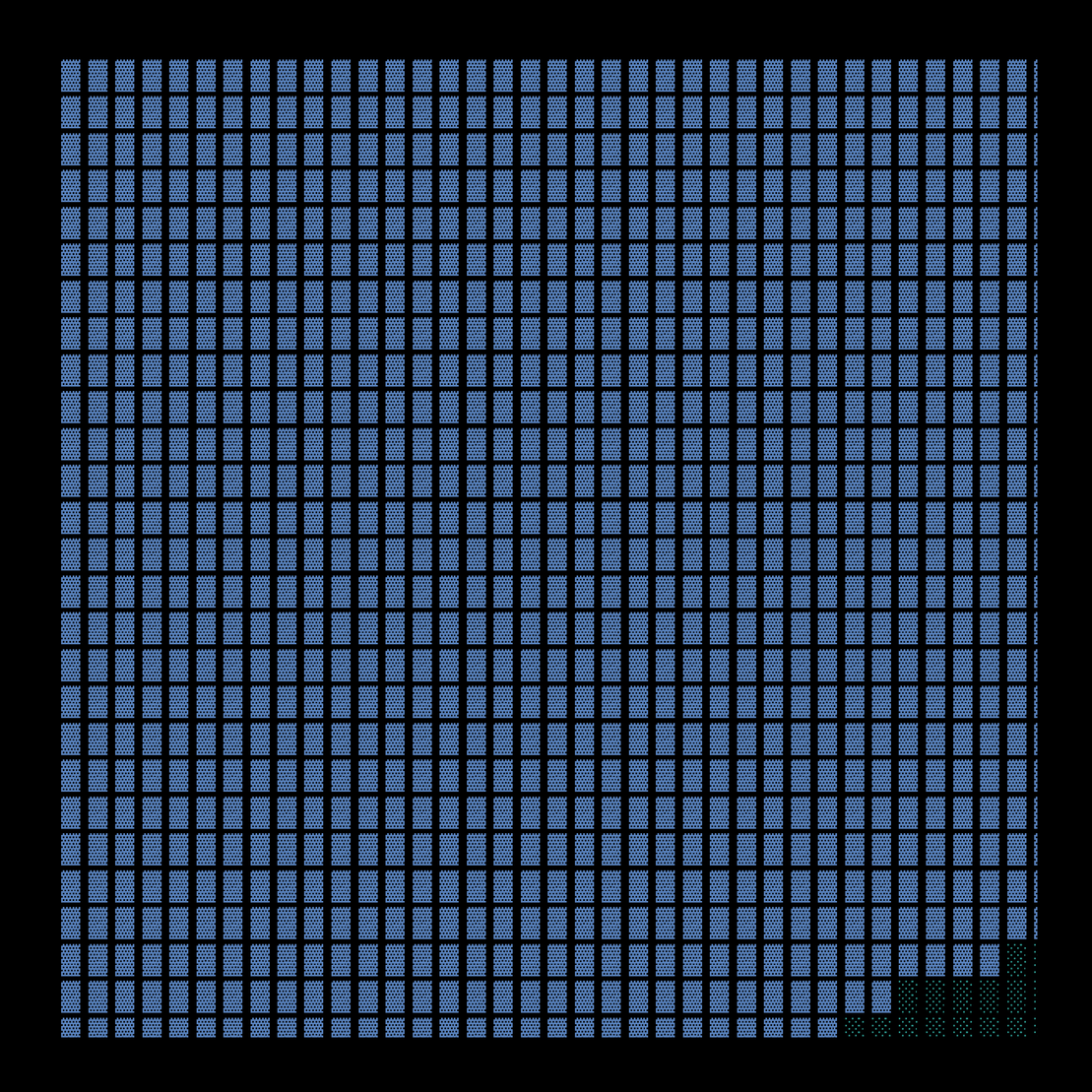 g l y p h #129670