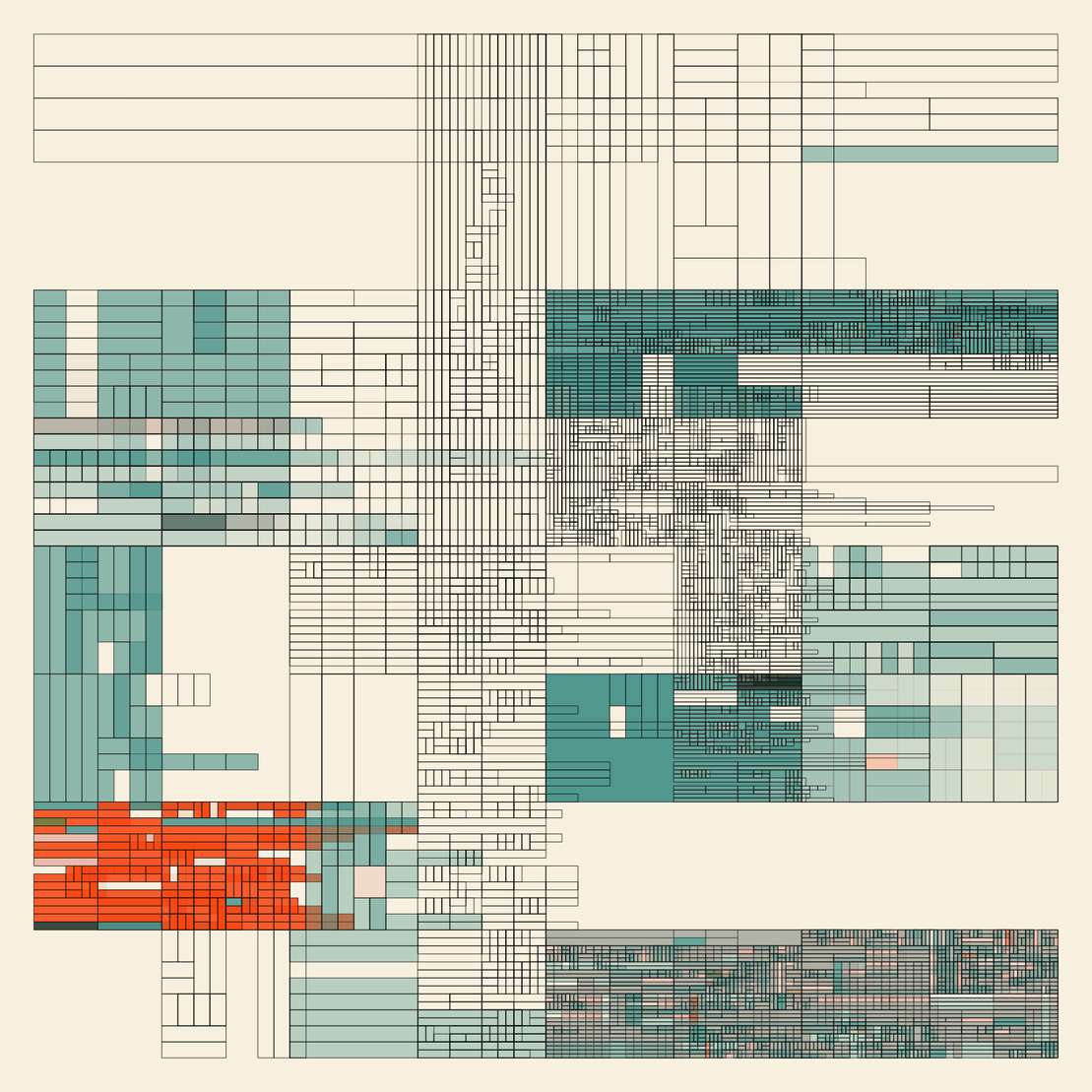 NESTED IDENTITIES #20