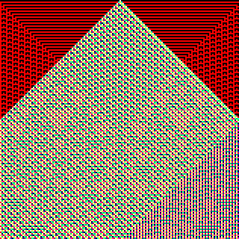 RGB Elementary Cellular Automaton #663