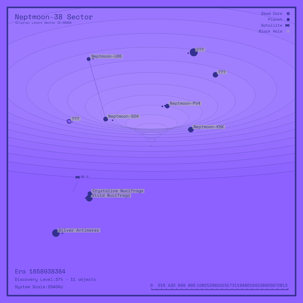 LATENT_SECTORS #18